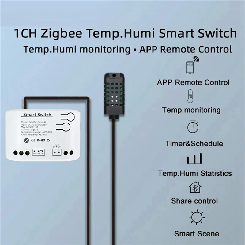 B04B-2X Tuya Zigbee 1-voudige slimme schakelaar met temperatuur-vochtigheidssensor, Tuya Smart Life APP, AC85-250V