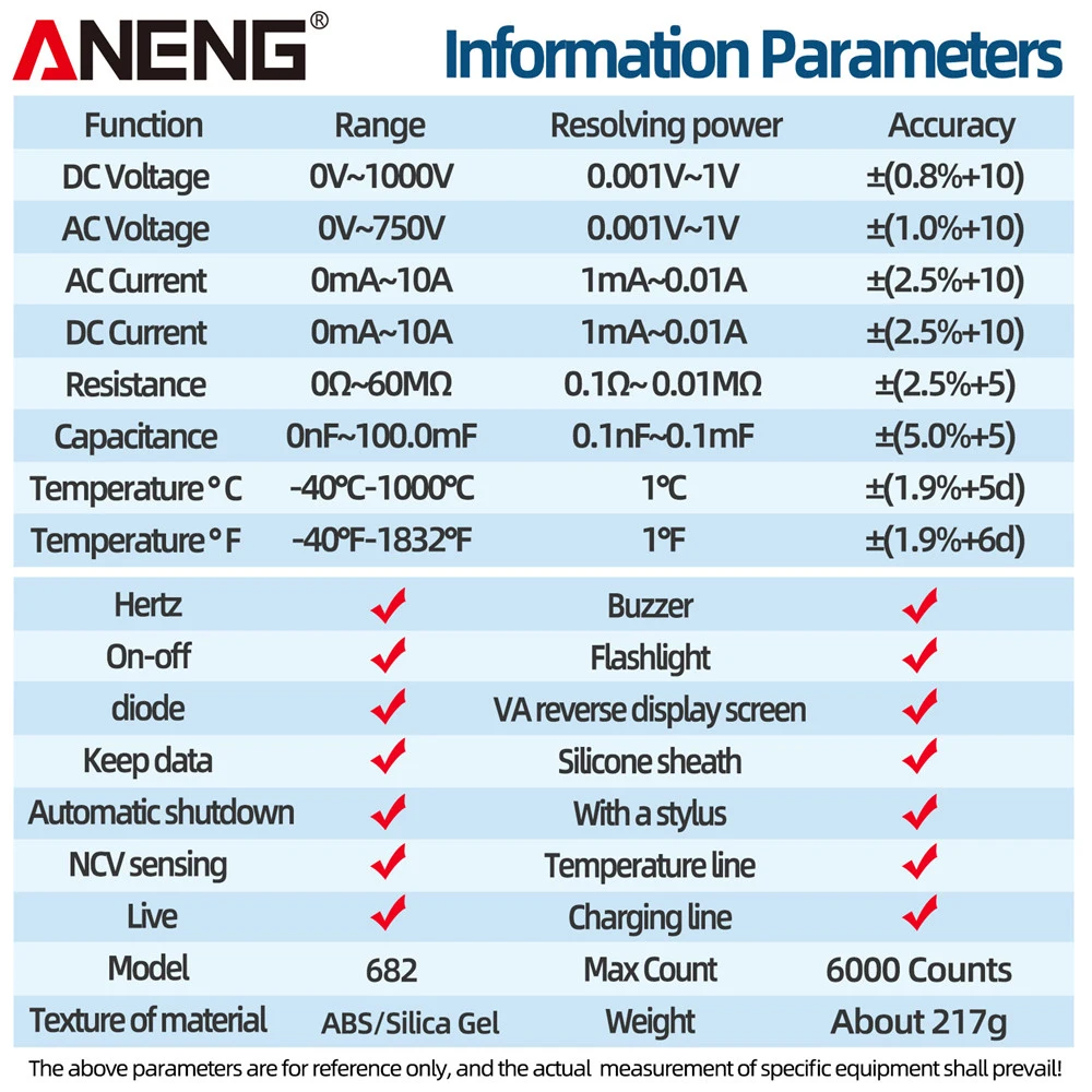 ANENG 682 Multímetro Profissional Inteligente AC/DC Amperímetro Testador de Tensão Recarregável Elétrico Ohm Diodo Tester Ferramenta para Eletricista