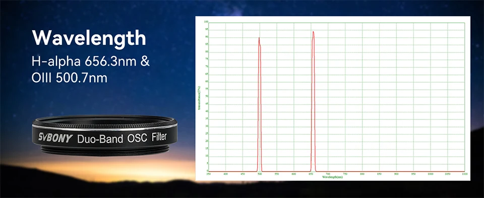 Svbony SV226 Filterschublade für Teleskop 1,25''/2'' H-Alpha & OIII 7nm Dual-Band Nebula Astrofotografie-Filtersystem – Detail 23