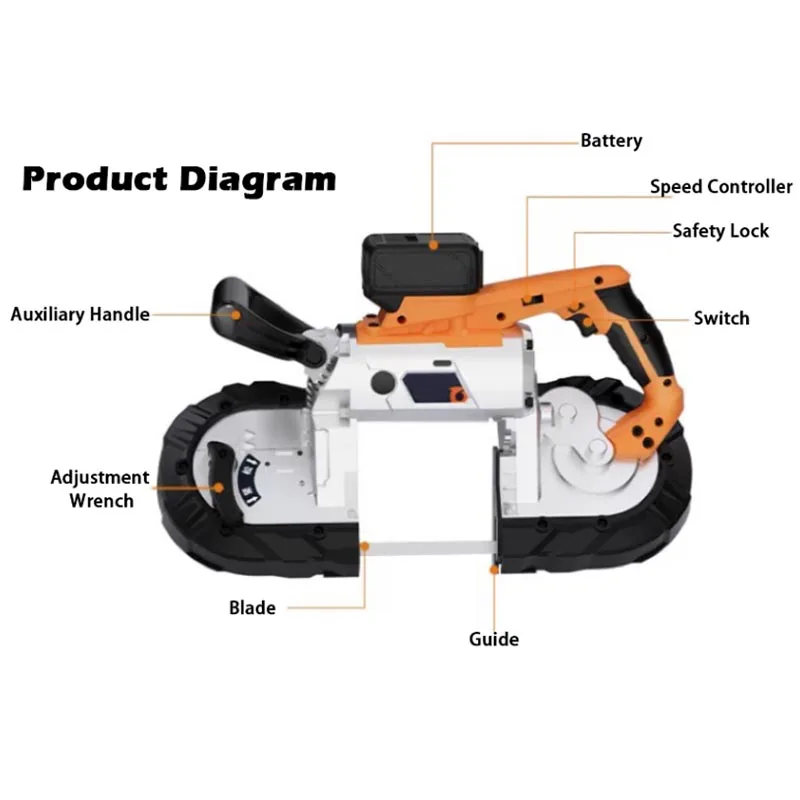 Cordless Rechargeable Portable Band Saw Variable Speed Handheld Cutting Tool For Metal And Wood Processing