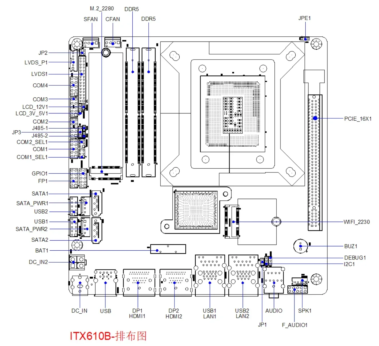 LGA1700 프로세서 게이밍 메인보드 DDR5 램 슬롯 H610 칩셋 미니 ITX 메인보드 썸네일 6