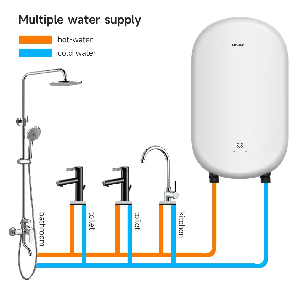 

Portable Mini Electric Instantaneous Hot Water Heater Faucet Boiler Kitchen Sink Tankless Hand Wash Household Bathroom