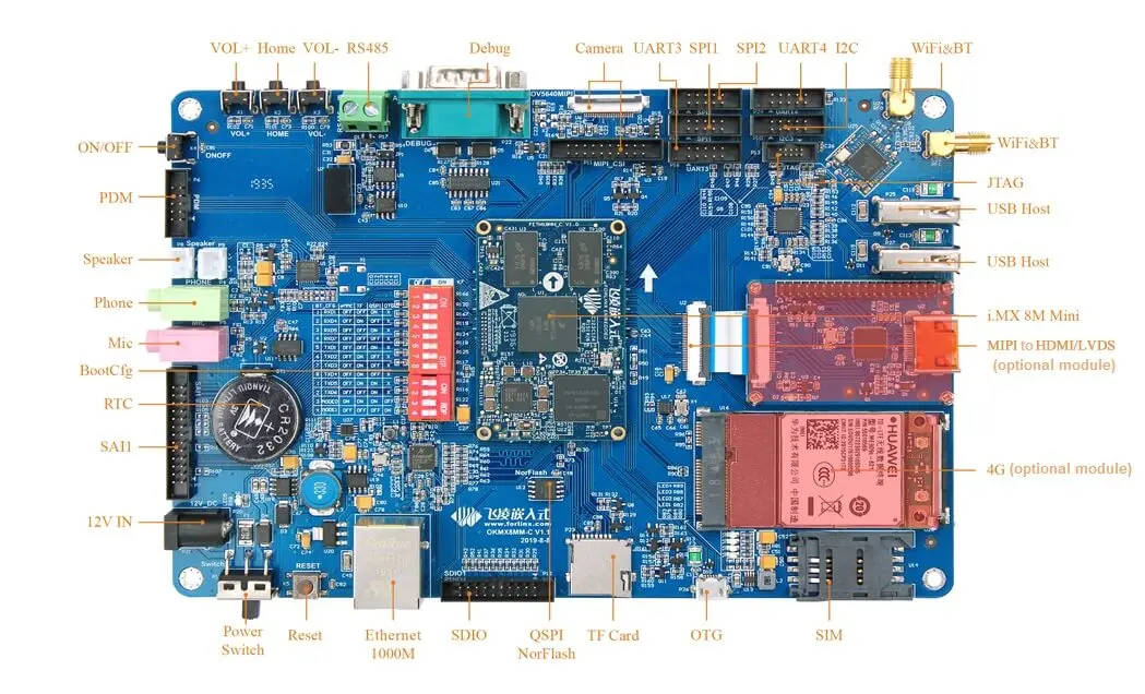 High quality ARM embedded board with i.mx8m mini for edge computing, industrial4.0