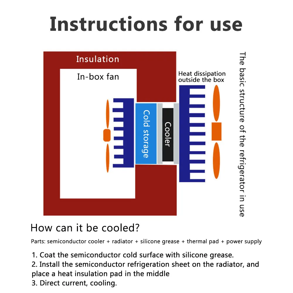 TEC1-12706 TEC1 04901 04902 5V 12V Semiconductor Refrigerator Thermoelectric Cooler Peltier DIY Refrigeration Elemente Module