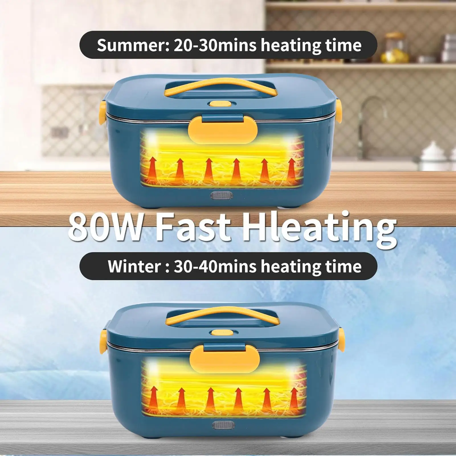 Aquecedor elétrico de alimentos para lancheira - 2 compartimentos, 80 W portátil, 12 V/24 V/110 V para trabalho/carro/caminhão, recipiente 304 SS removível de 1,5 L