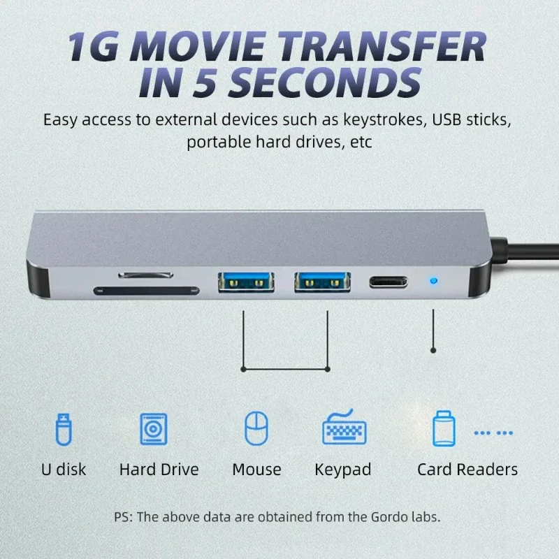 USB C hub to 4K HDMI compatible USB 3.0 2.0 Type C PD charging dock for MacBook iPad Samsung S10 Dex TV mouse keyboard U disk image 6