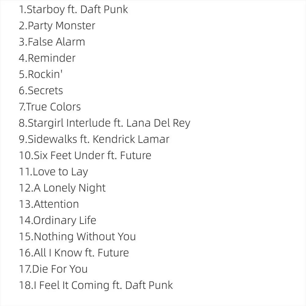 The Weeknd CD Album (European Version) - Soulful R&B & Pop Hits Collection for The Weeknd Fans & Music Lovers