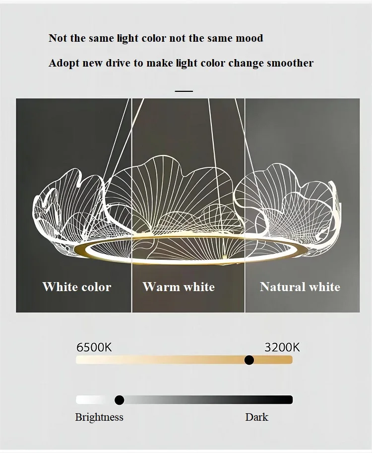 Postmodern Creative Acrylic  Light Guide Plate LED Light Lotus Leaf Pendant Lamp Luxury Livingroom Diningroom Bedroom Chandelier