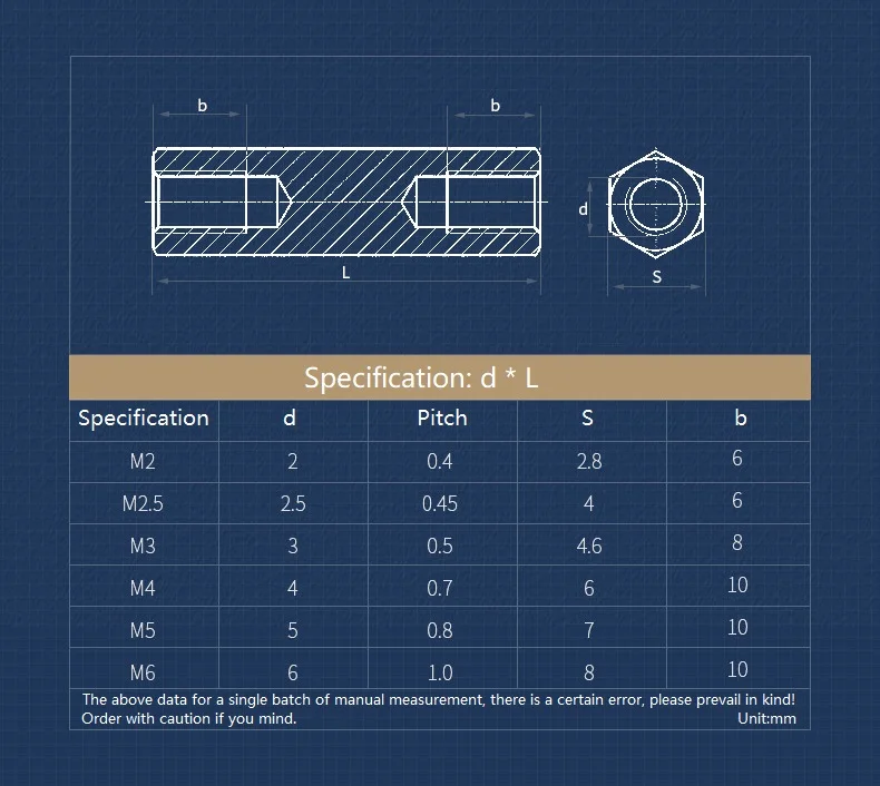 M2 M2.5 M3 M4 M5 M6 Double Pass Hex Brass Female Standoff Pillar Stud Mount Spacer Hexagon PCB Motherboard Hollow Bolt Screw