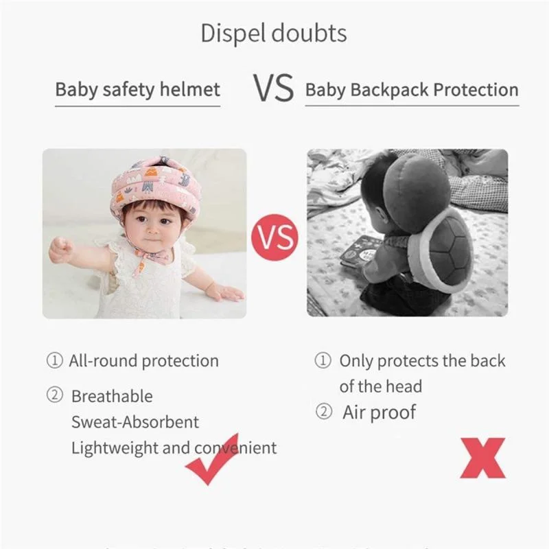 Baby Head Protection Adjustable Soft SafetyBaby Helmet Walk Safety Headguard360°Protection