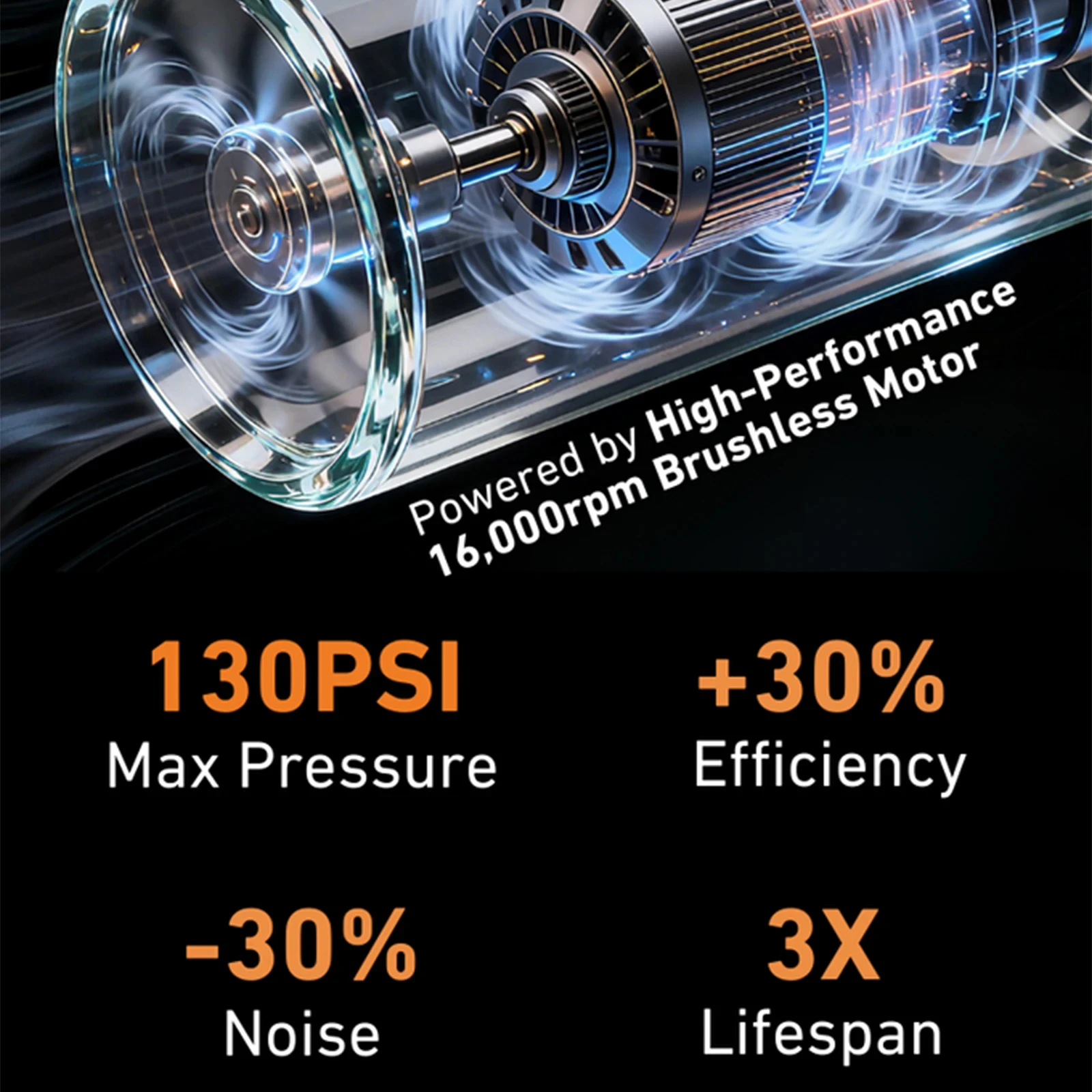 HOMEFISH Mini Air Compressor 12V 120PSI Portable Electric Air Pump for Car And Bicycle Tire Inflating on the Go