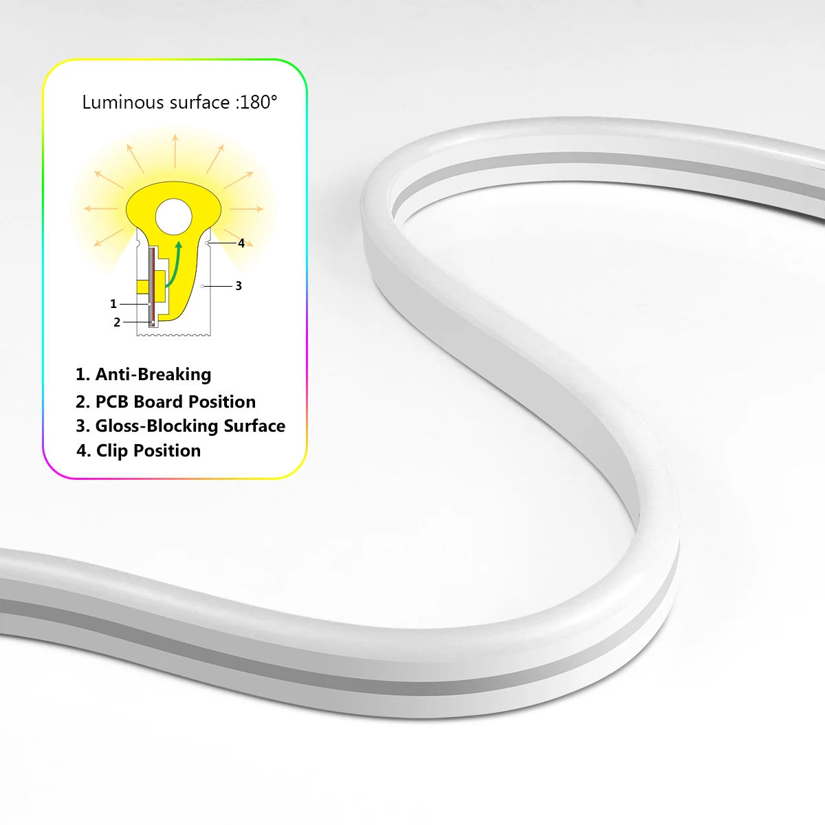 Tuya Smart WiFi LED Strip Lights 2811 RGBIC SMart Life Control Flash Color Changing Neon Light Atmosfera Decoração Tiras Lâmpada