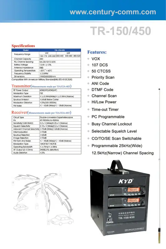 GOOD NEWS !!! POWERFUL LONG RANGE UHF40W TR-150/450 OUTDOOR & RADIO STATION REPEATER RADIO