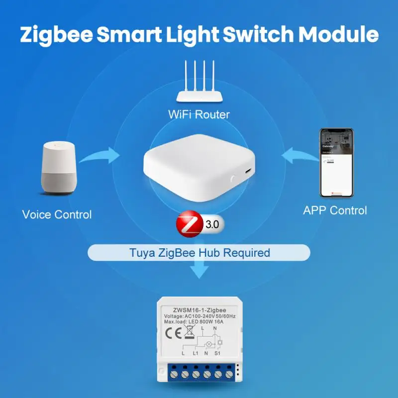 Zigbee 3.0 DIY Mini Switch For Tuya Smart Life Wireless Control Relay Work With Alexa Google Home Alice