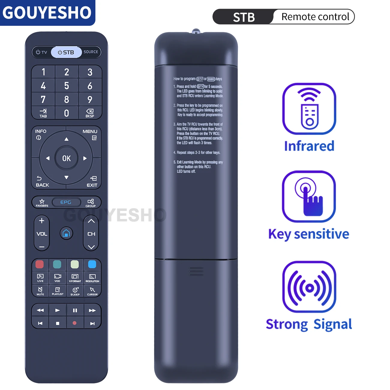 New Remote Control for FORMULER 02F9 Z8 Z Alpha Z+ Neo Z7+5g ZX5g Z7+ ZX Z Nano Prime FOR0095