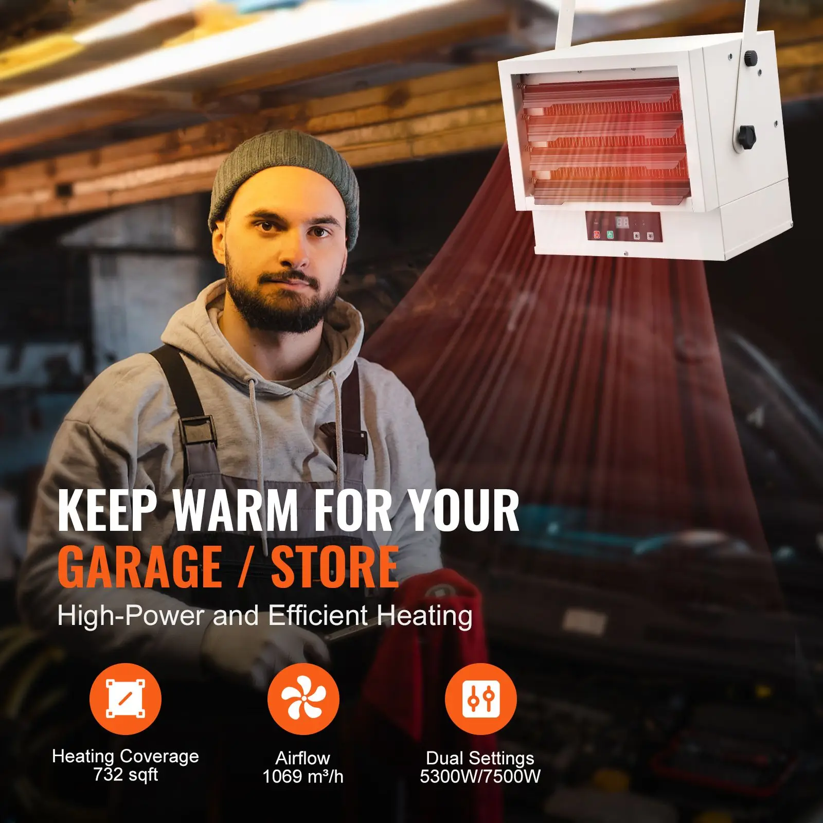 Electric Garage Heater, 7500-Watt Digital Fan-Forced Wall/Ceiling Mount Shop Heater, with Remote Control Overheat Protection, Hardwired Heater with 9-Hour Timer, Ideal for Workshop, ETL Listed