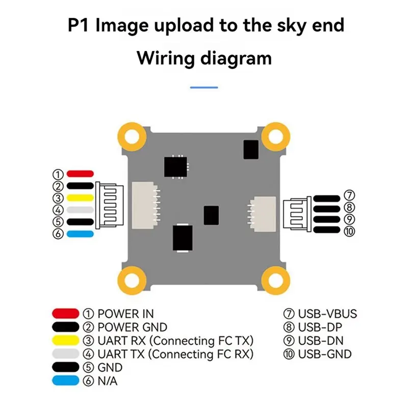 AT82-P1 Air Unit FPV Drone Accessory HD VTX 1080P 60Fps 60Ms Low Latency Digital Video Transmitter
