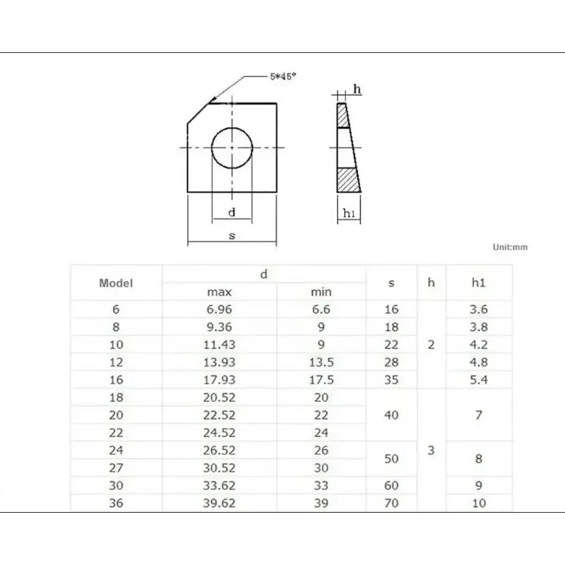 304/316/Carbon Steel Square Bevel Washer M6 M8 M10 M12 M14 M18 M20 M24-M36 Missing Corner Square Taper Washer For Slot Section