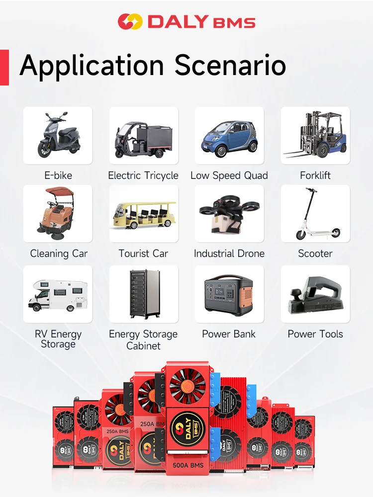 Daly WiFi BMS Lifepo4 4S 8S 16S 60A 80A 100A 120A 150A 스마트 BMS 배터리 팩 리튬이온 2.4Hz 4G WiFi UART 통신 APP