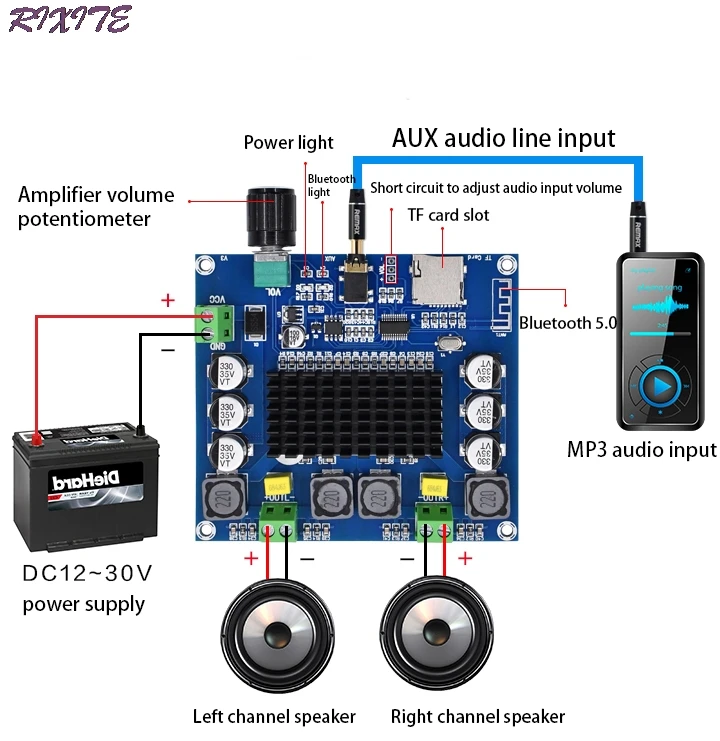 Bluetooth5.0 TPA3116/TDA7498100W+100W Digital Power Amplifier Board 2.0 Stereo AMP Module Support TF Card AUX A105