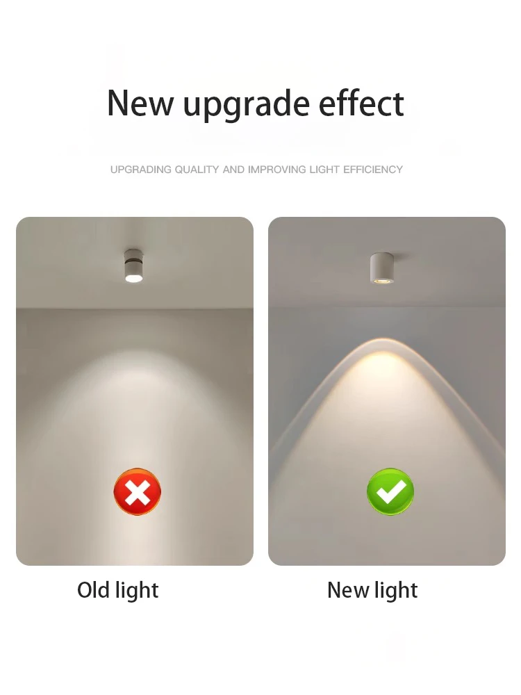 Led Spotlight Surface Mounted Adjustable Angle Spot Light Small Hill Effect Ceiling Lamp Living Room Background Wall Washing