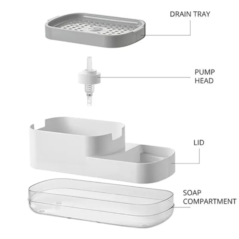 2 in 1 Plastic Dishwashing Soap Dispenser Countertop Soap Pump Dispenser Sink for Kitchen Bathroom Liquid Dish Soap Holder