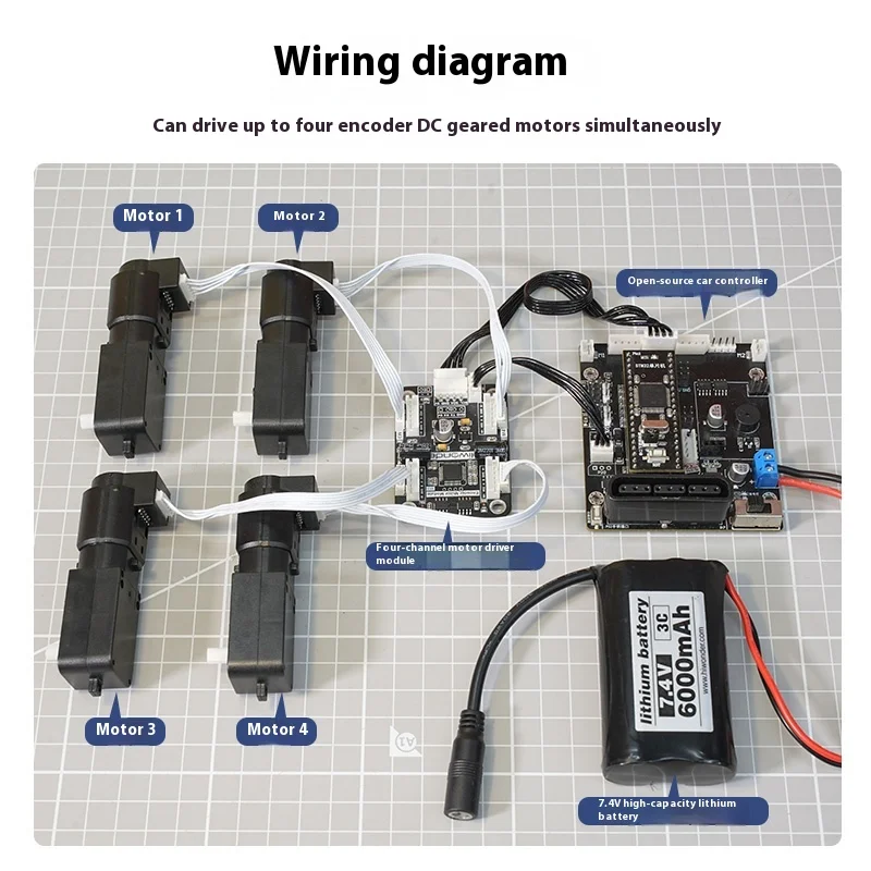 4-channel Coded Motor Drive Module, Support Multiple Controllers/motors, DIY Smart Cart for Electronic Competition