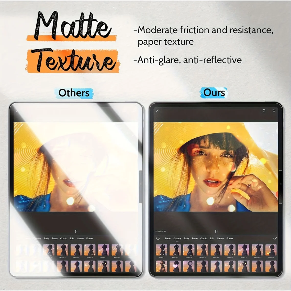 2 Pieces, Flat Protective Film, Suitable For iPad, Smooth Writing And Painting Like Paper, Frosted, Writing Film