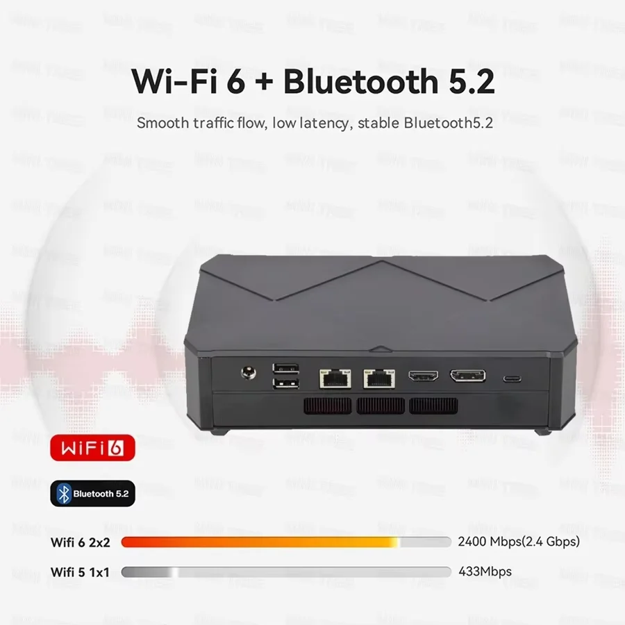 AMD Ryzen Mini PC R7 7840HS R9 7940HS 32GB DDR5 4800MHZ Windows 11 Mini PC da gioco Triple 4K DUAL 2.5G Lan Computer desktop Wifi6