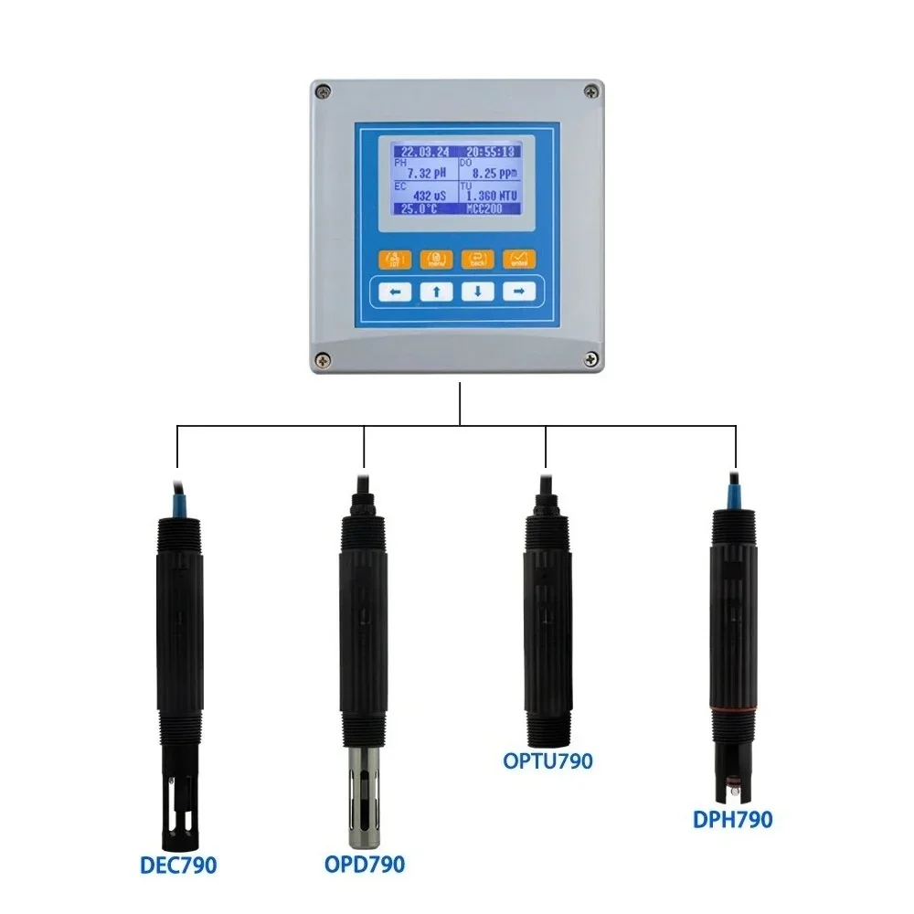 Online PH/EC/DO/TU/TEMP 4 in 1 Multiparameter Water Analyzer