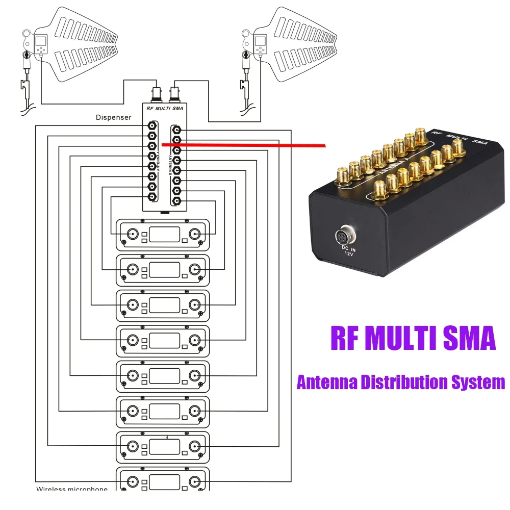 Leicozic 2x8 canais amplificador de sinal divisor pcs8 + lfa antena ativa distribuidor rf para bodypack portátil sem fio microfone