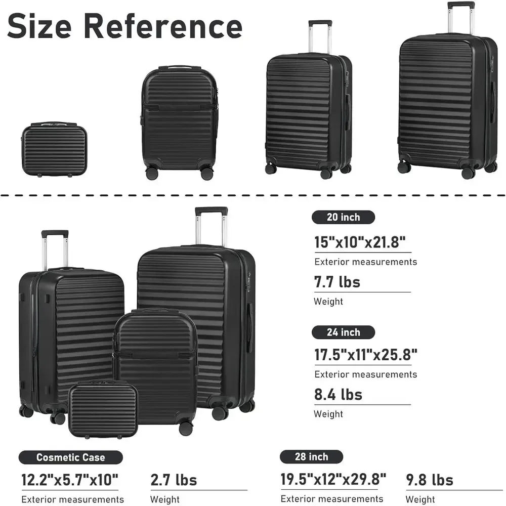 description