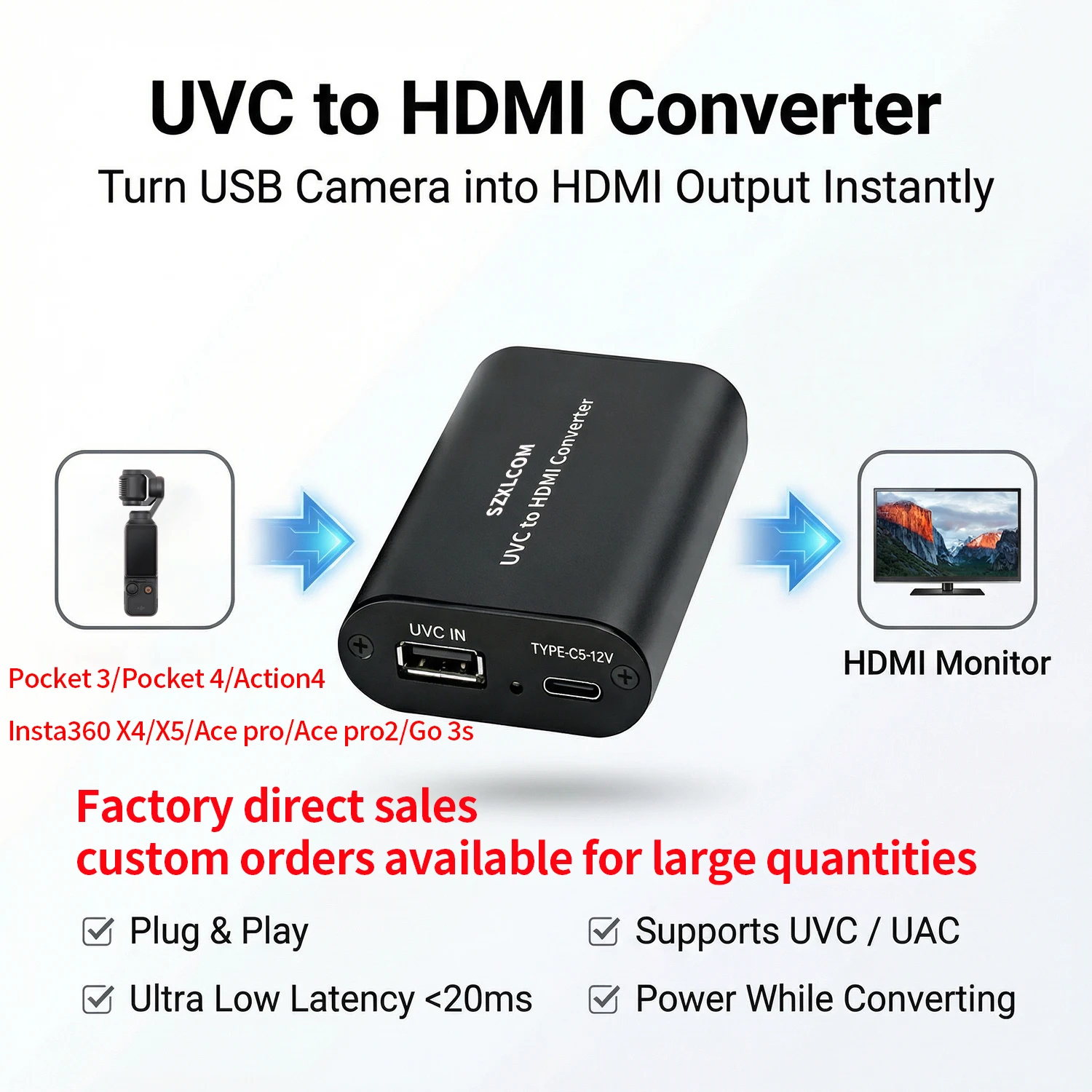 Pocket3 to HDMI Video Converter 1~20pcs MJPEG Compatible Bandwidth Below 100Mbps UVC Camera 1080P60 Live Streaming Converter