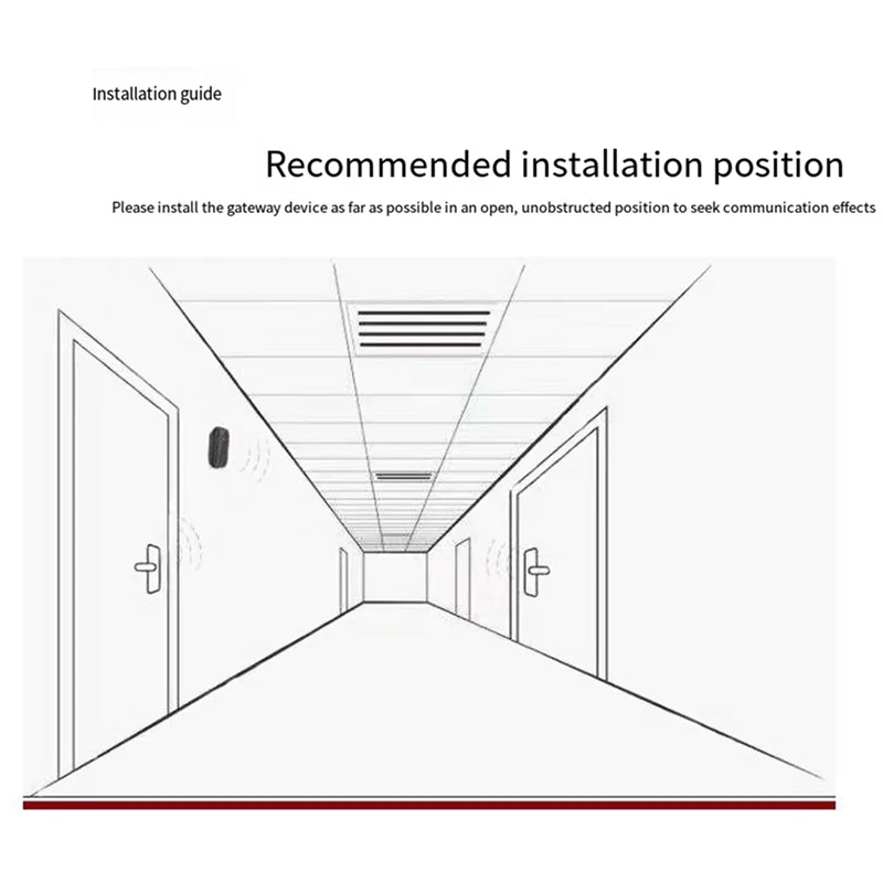 

A69Z 3X G3POE Lock Smart Gateway Password Lock Man APP Good House Manager Gateway Bluetooth Lock WIFI