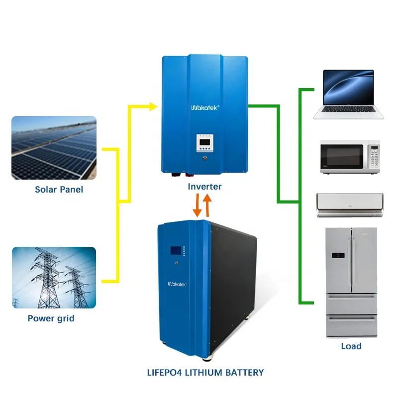 

WAKATEK 48 В литий-ионный аккумулятор 300ah Lifepo4 солнечная энергия 15 кВтч литиевый аккумулятор