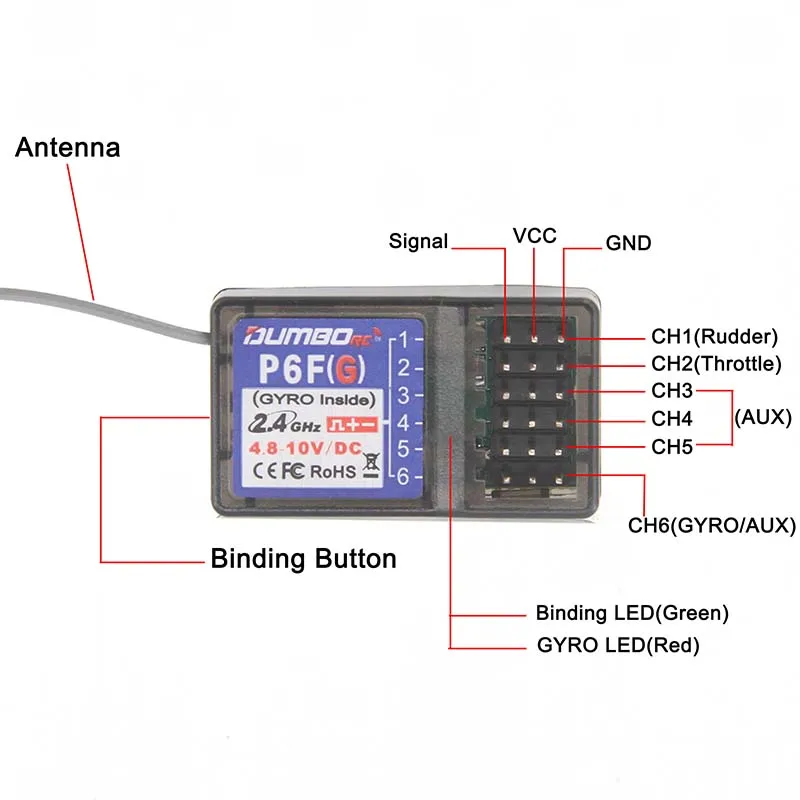 DUMBORC Gun-Style Remote Control Gyro Receiver Light Set x6f x6fg Six-Channel Small Accessories