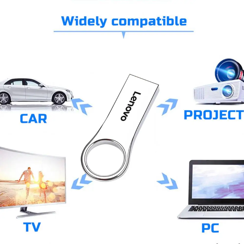 USB-флеш-накопитель Lenovo 128 ГБ, внешний флэш-накопитель для IPhone, IPad, планшета, компьютера