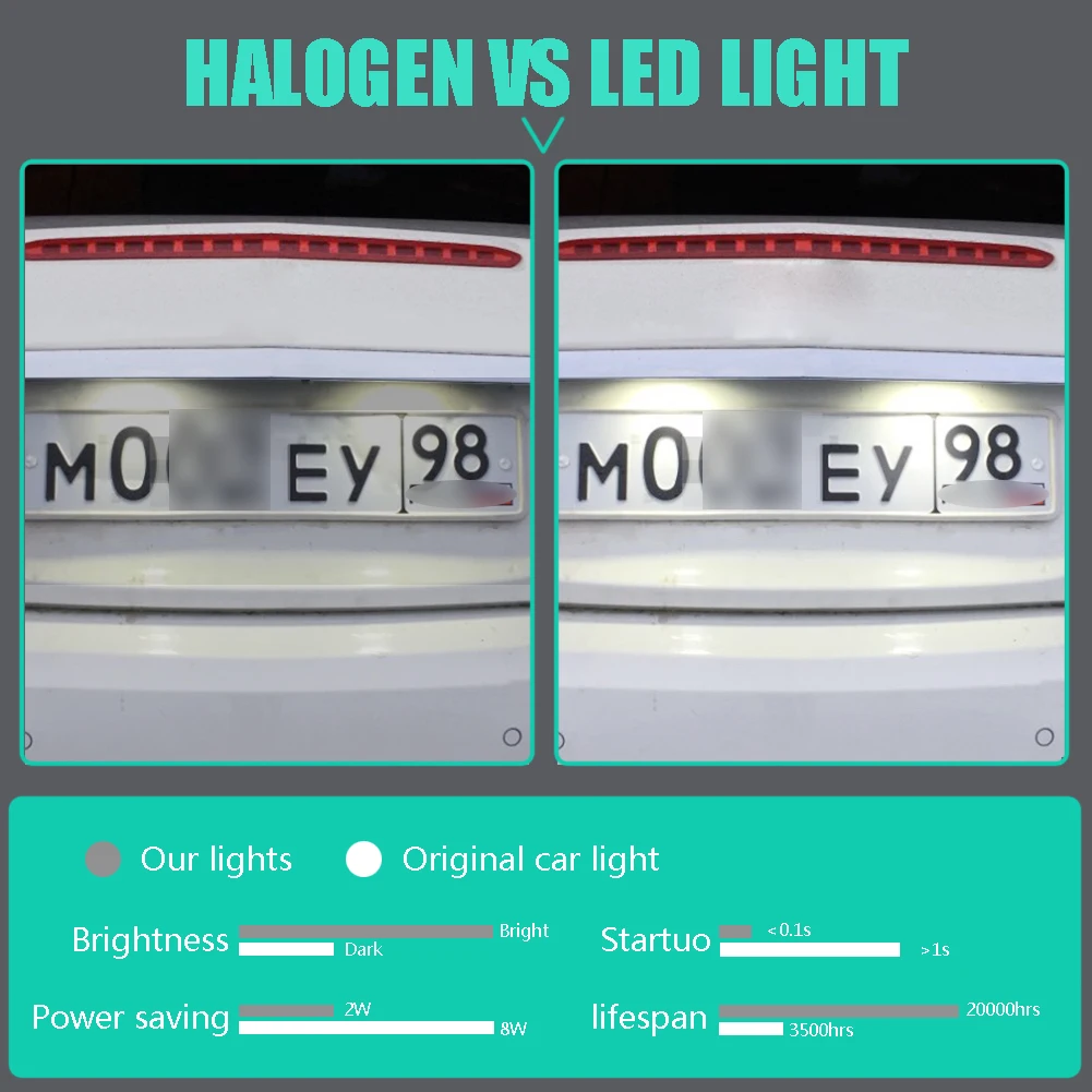 2pcs Car 12V 18LED License Plate Lights SMD For Toyota Corolla E11 Crown S180 Starlet EP91 Vios Previa ACR50 GSR50