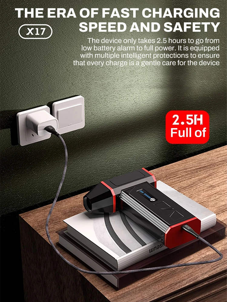 

580000 об/мин жестокий пылевой вентилятор, тряпка со сжатым воздухом, 350 г, давление ветра, высокая мощность, турбовентилятор, 6-скоростной регулируемый турбоструйный вентилятор