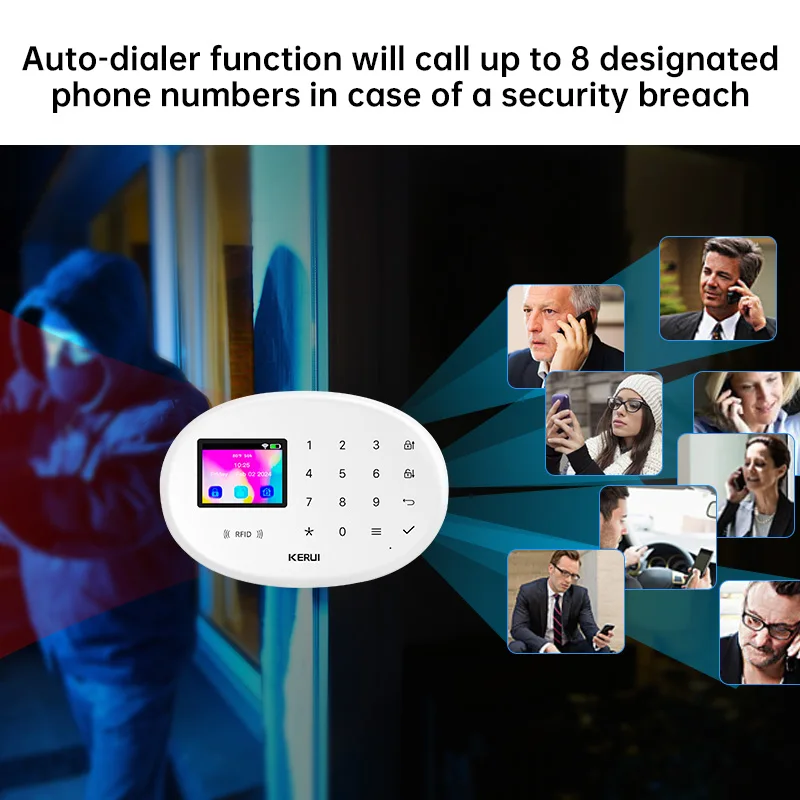 KERUI Home Burglar Alarm 4G/WIFI Wireless Anti-theft Alarm System Kits 433MHZ PIR Motion Detector Door Sensor Tuya Smart Alexa