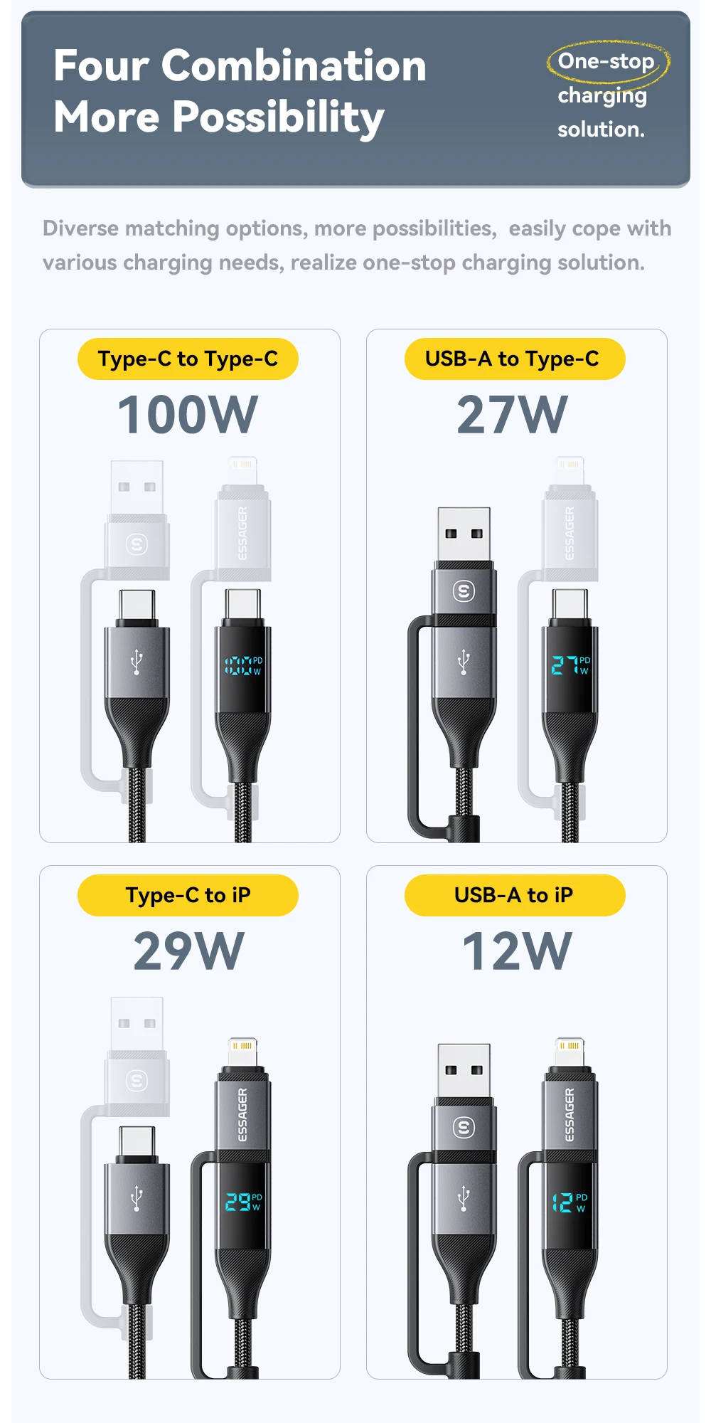 Essager 4 in 1 100 W USB-C-Kabel, digitales Display, schnelles Aufladen für iPhone 16 Huawei Xiaomi MacBook iPad USB Typ C-Beleuchtungskabel – Detail 4