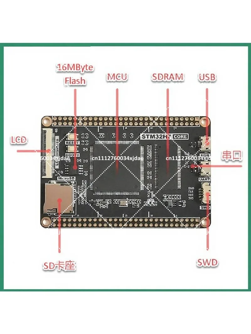 STM32H743IIT6 Core Board Minimum System Development Module
