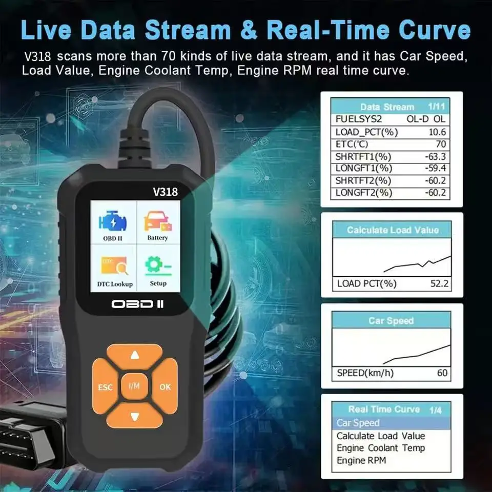 سيارة obd2 الماسح الضوئي أداة تشخيص جهاز قياس الجهد الكهربائي المهنية السيارات تحقق قارئ رمز المحرك obd ii السيارات الماسح الضوئي V318 #6