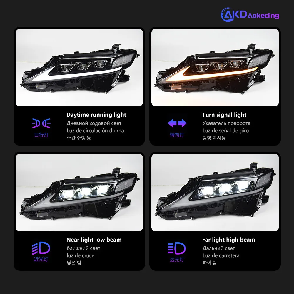 for Camry  Auto Part LED Light Head Lamp 2018 2023 8th Gen Dynamic Turn Signal High Beam DRL Assembly Plug Play