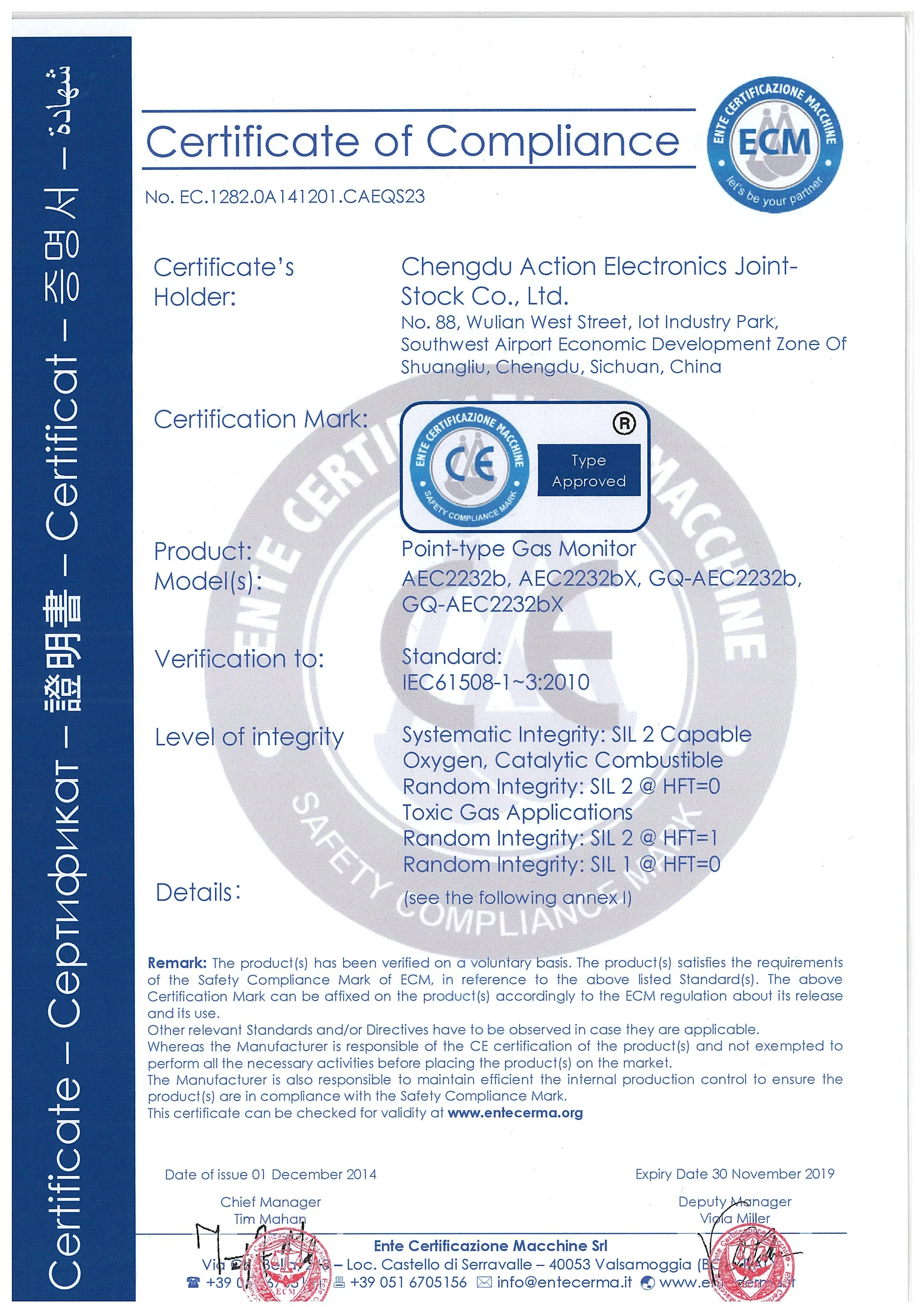 Actie Draagbare Koolmonoxide Co Gassensor 0-1000ppm Co Multi-Detector