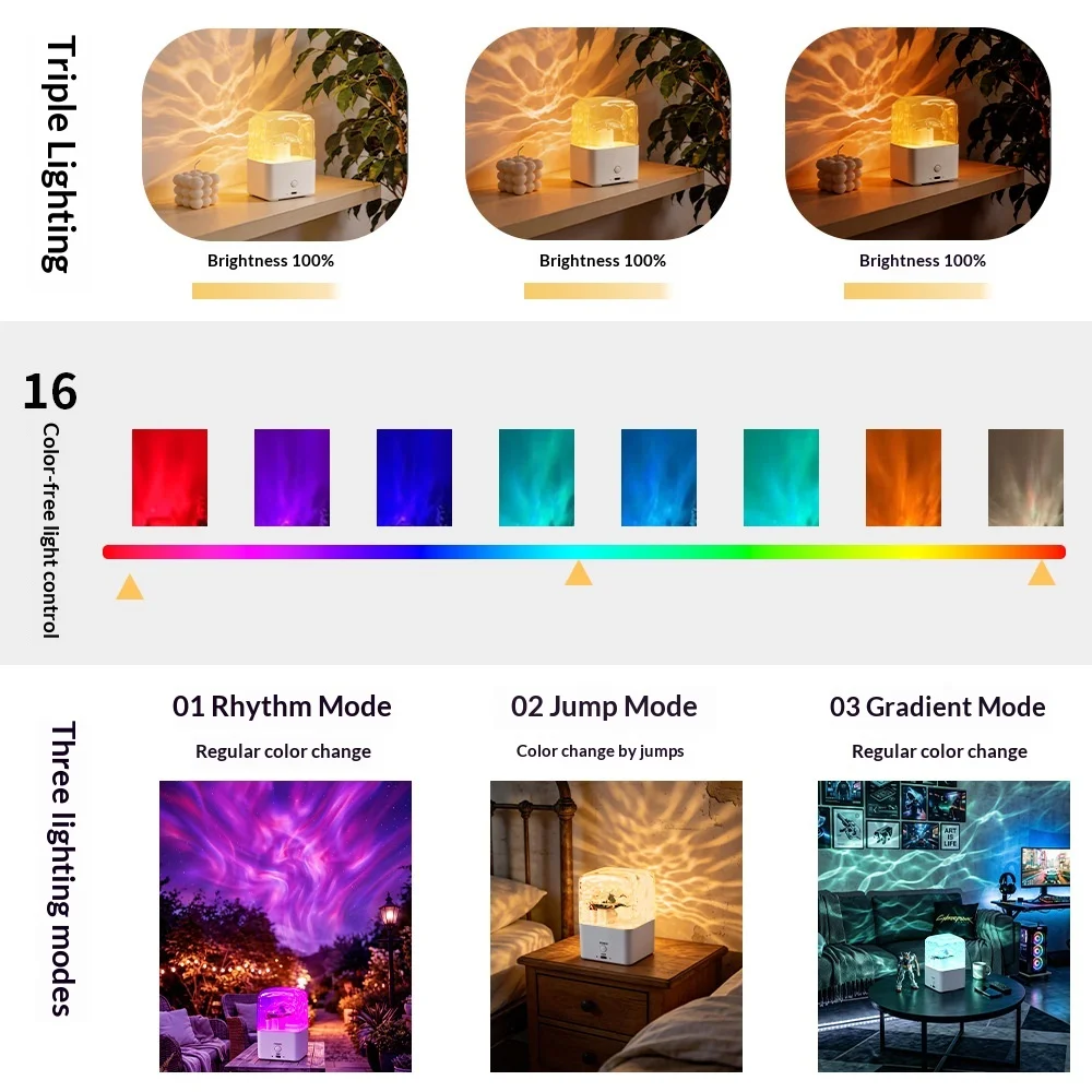 Cross-border dynamic water wave romantic atmosphere speaker remote control bedside night bed bedroom subwoofer RGB plastic