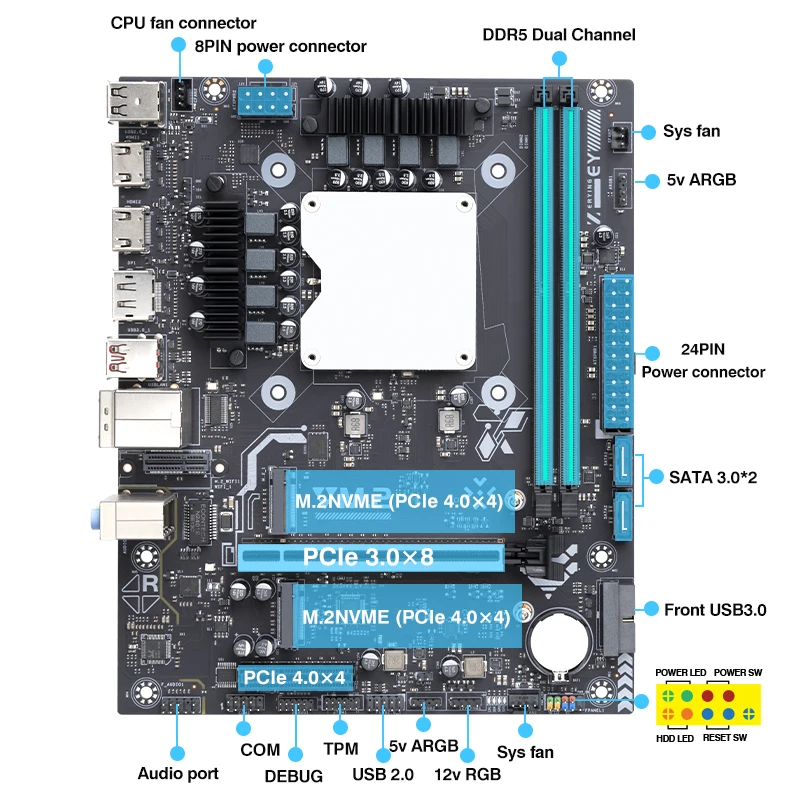 Ultra ES 0000 Series Motherboard Integrated CPU(Refer to U5 125H