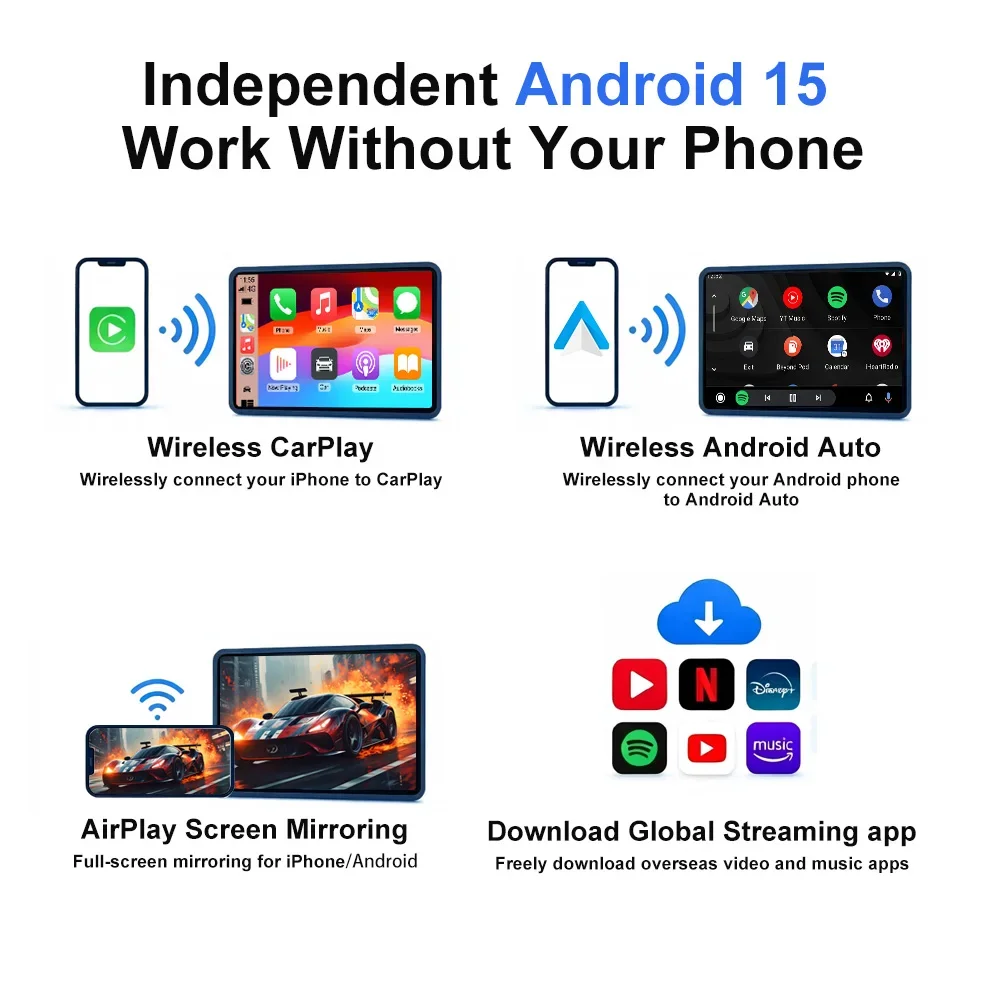 VCARLINKPLAY 5IN1 Carplay Ai Box Kabelloses Android Auto 4GB+16GB Android 15 Carplay Adapter für Netflix YouTube Auto-Smart-Systeme – Detail 6