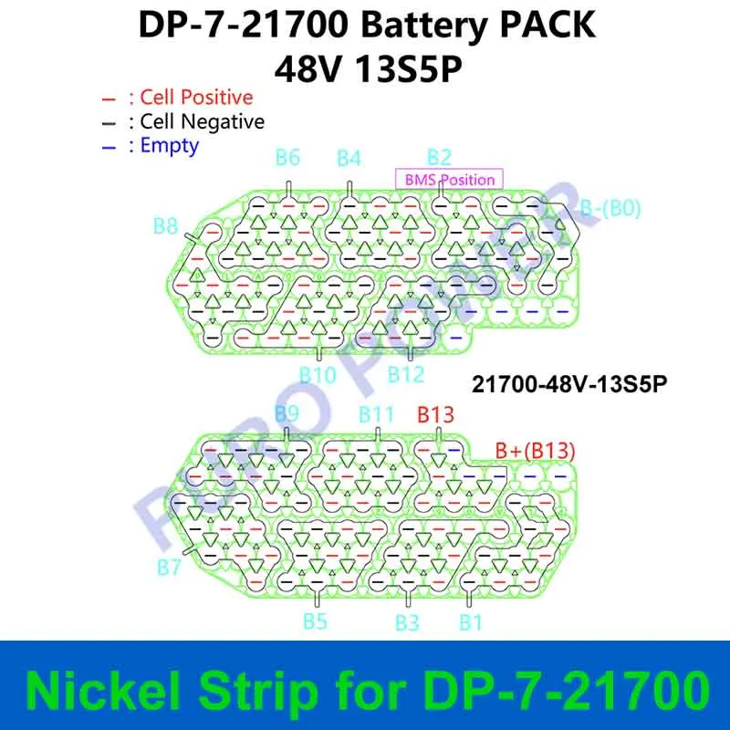 Polly DP 2170-7 Formed Nickel Strip 70PCS 21700 Cells 10S 7P 13S 5P 14S 5P for DIY DP-7-21700 36V 48V 52V E-Bike Battery Pack