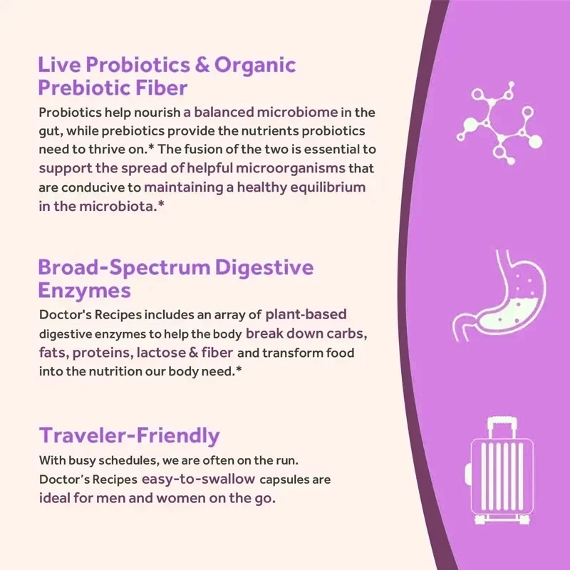 Probiotics 120 Billion CFU 36 Strains Contains Prebiotics and Digestive Enzymes for Digestion and Immune Support Vegan, Non-GMO